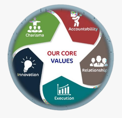 WhatsApp Image 2025-01-29 at 6.02.08 PM